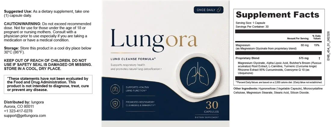 The One Dose Lungora Discloses, And The Five It Doesn't
